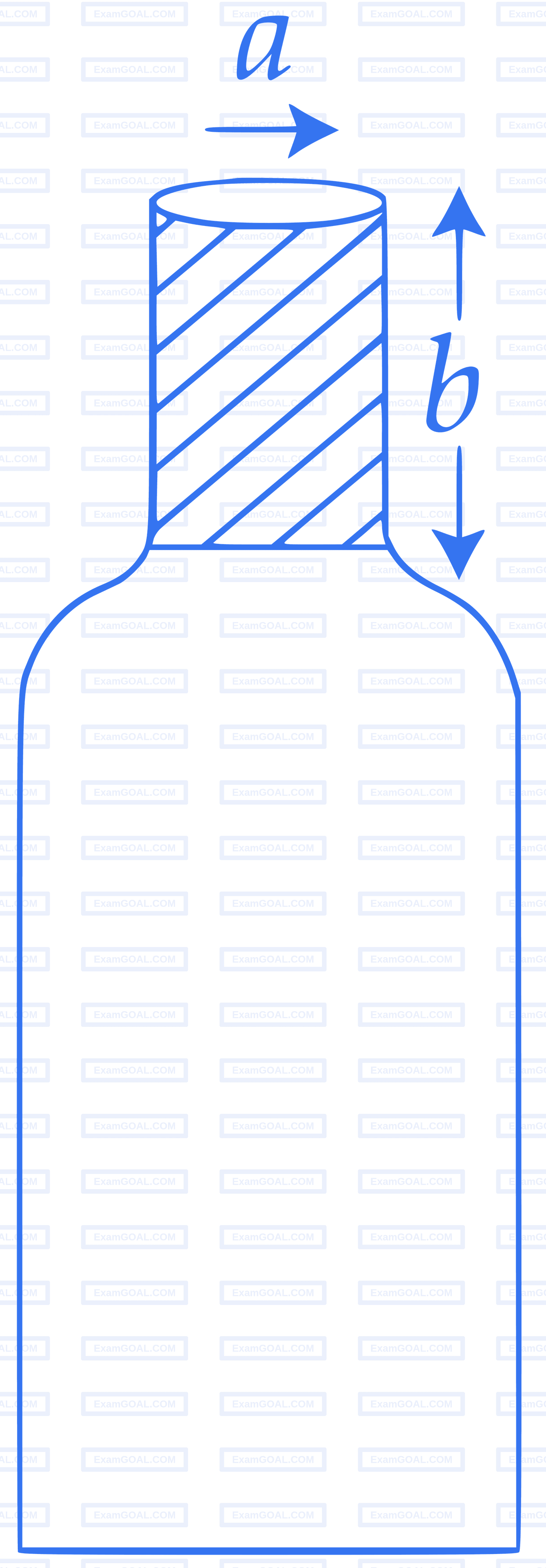 JEE Main 2016 (Online) 10th April Morning Slot Physics - Properties of Matter Question 256 English