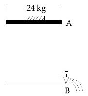 JEE Main 2021 (Online) 18th March Evening Shift Physics - Properties of Matter Question 223 English