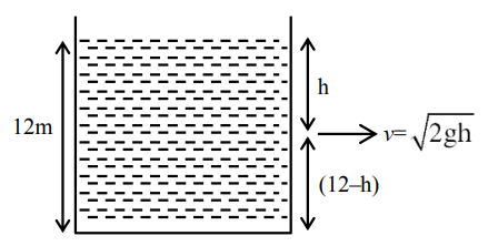 JEE Main 2021 (Online) 27th July Evening Shift Physics - Properties of Matter Question 212 English Explanation