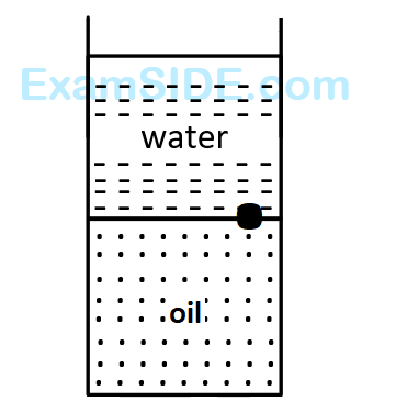 AIEEE 2010 Physics - Properties of Matter Question 273 English Option 3
