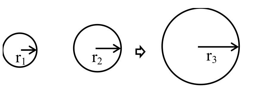 JEE Main 2021 (Online) 25th July Evening Shift Physics - Properties of Matter Question 217 English Explanation