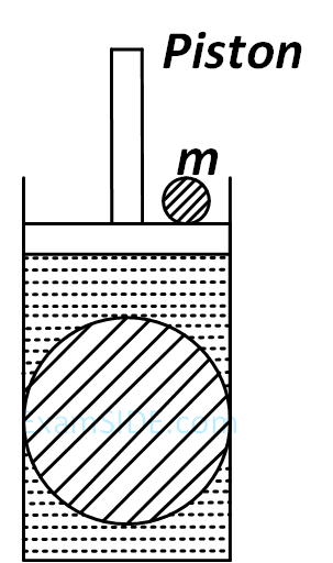 JEE Main 2018 (Offline) Physics - Properties of Matter Question 268 English Explanation