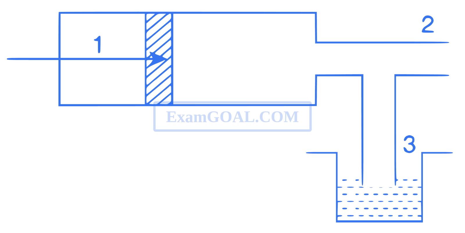 JEE Advanced 2014 Paper 2 Offline Physics - Properties of Matter Question 24 English Explanation