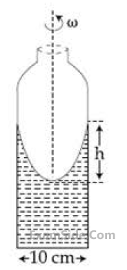 JEE Main 2020 (Online) 2nd September Morning Slot Physics - Properties of Matter Question 248 English