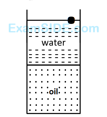AIEEE 2010 Physics - Properties of Matter Question 273 English Option 1