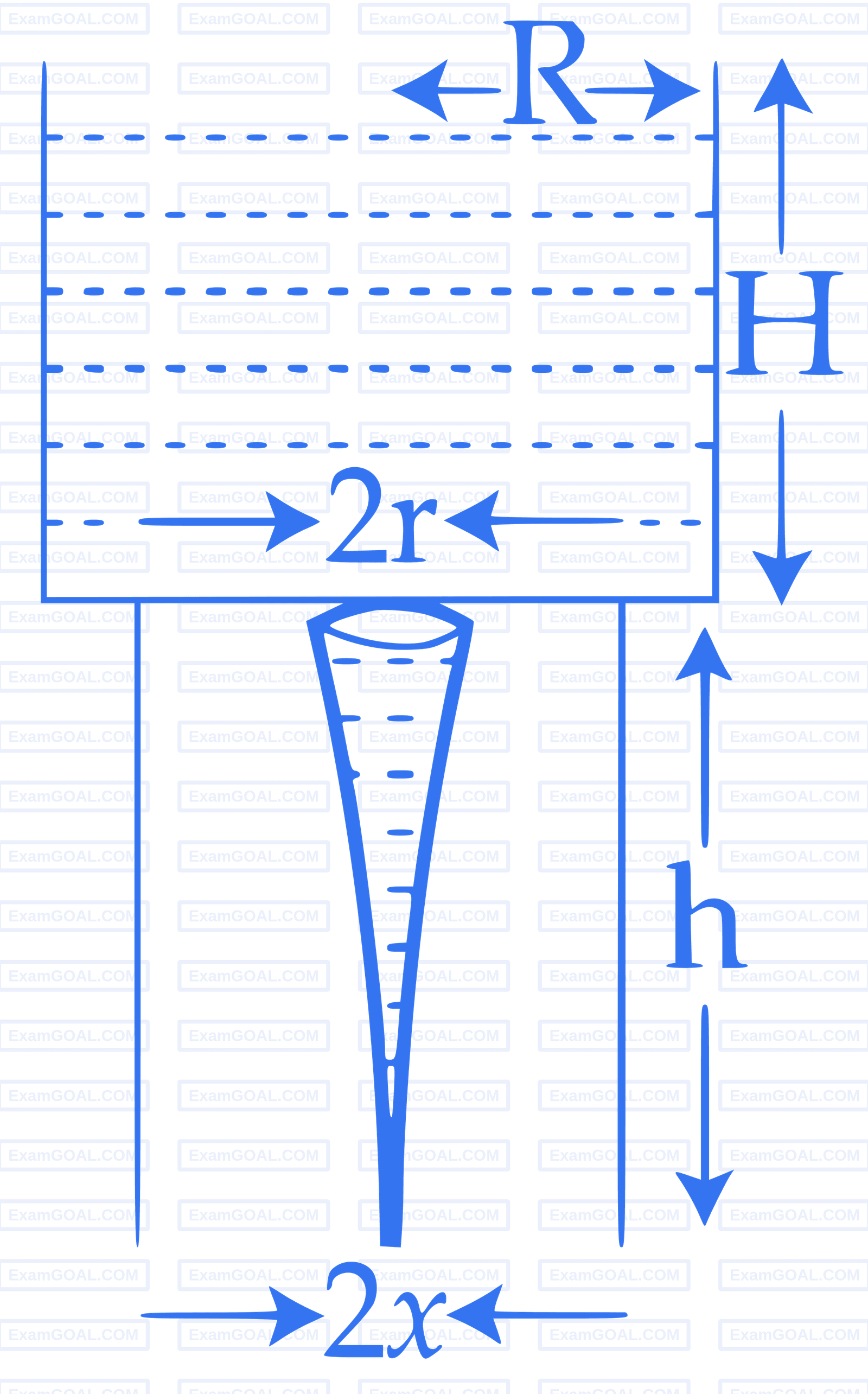 JEE Main 2016 (Online) 9th April Morning Slot Physics - Properties of Matter Question 258 English