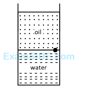 AIEEE 2010 Physics - Properties of Matter Question 273 English Option 2