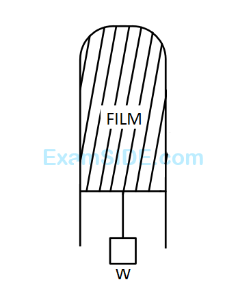AIEEE 2012 Physics - Properties of Matter Question 274 English