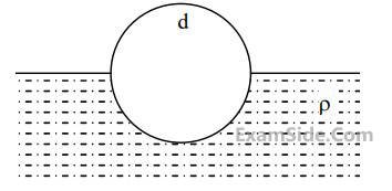 JEE Main 2020 (Online) 9th January Evening Slot Physics - Properties of Matter Question 250 English Explanation