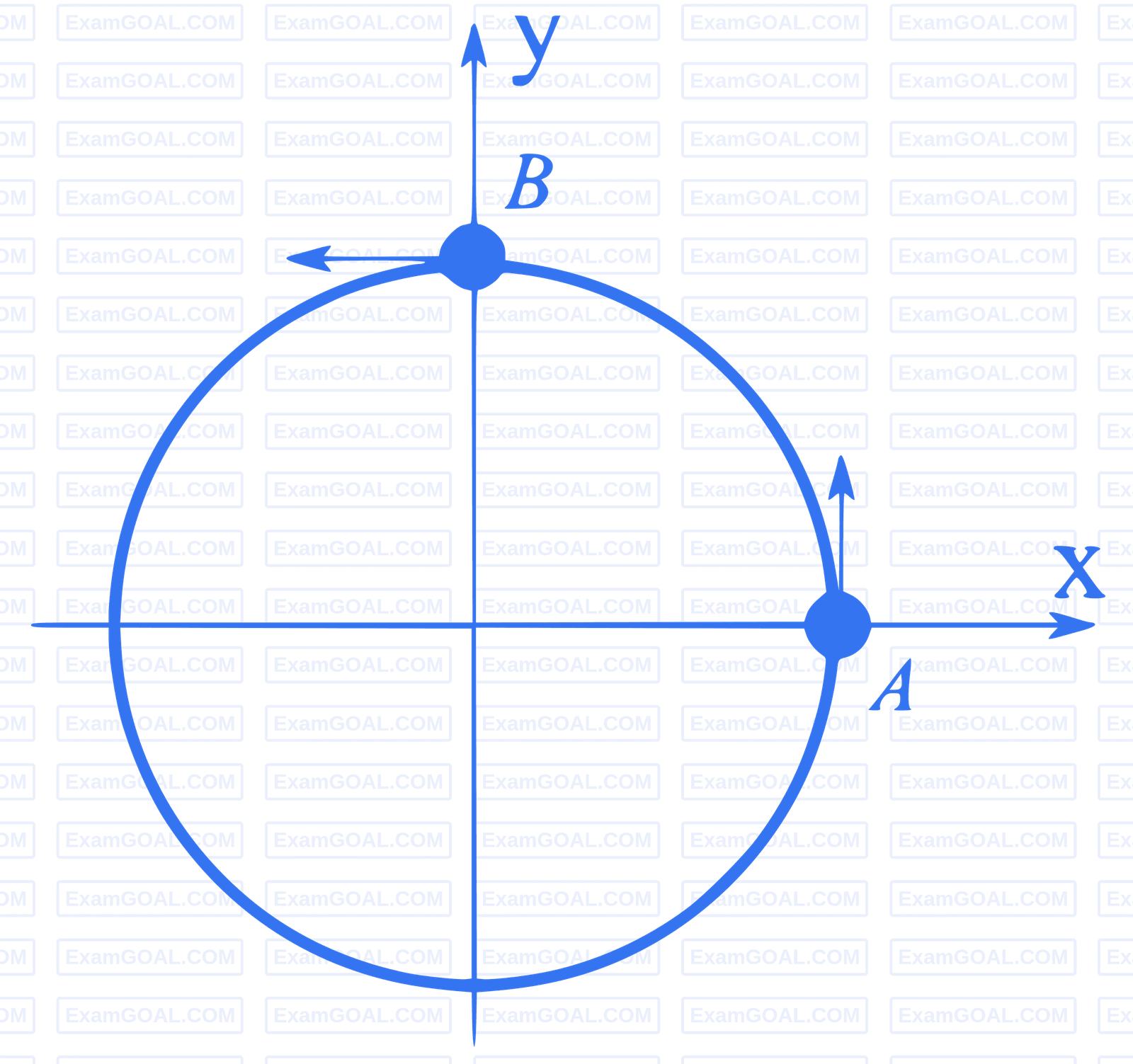 JEE Advanced 2022 Paper 1 Online Physics - Rotational Motion Question 27 English 1