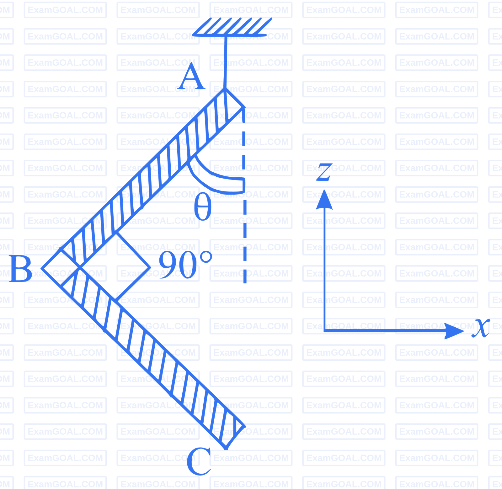 JEE Main 2019 (Online) 9th January Morning Slot Physics - Rotational Motion Question 209 English