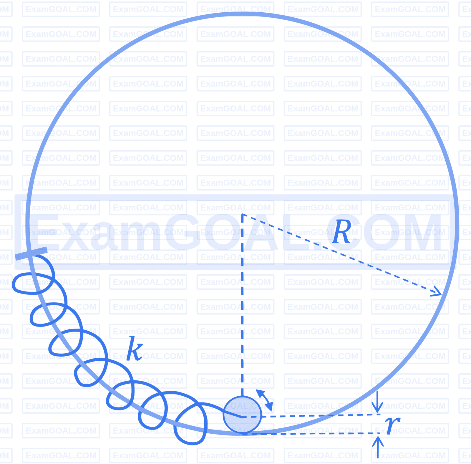 JEE Advanced 2025 Paper 1 Online Physics - Rotational Motion Question 2 English