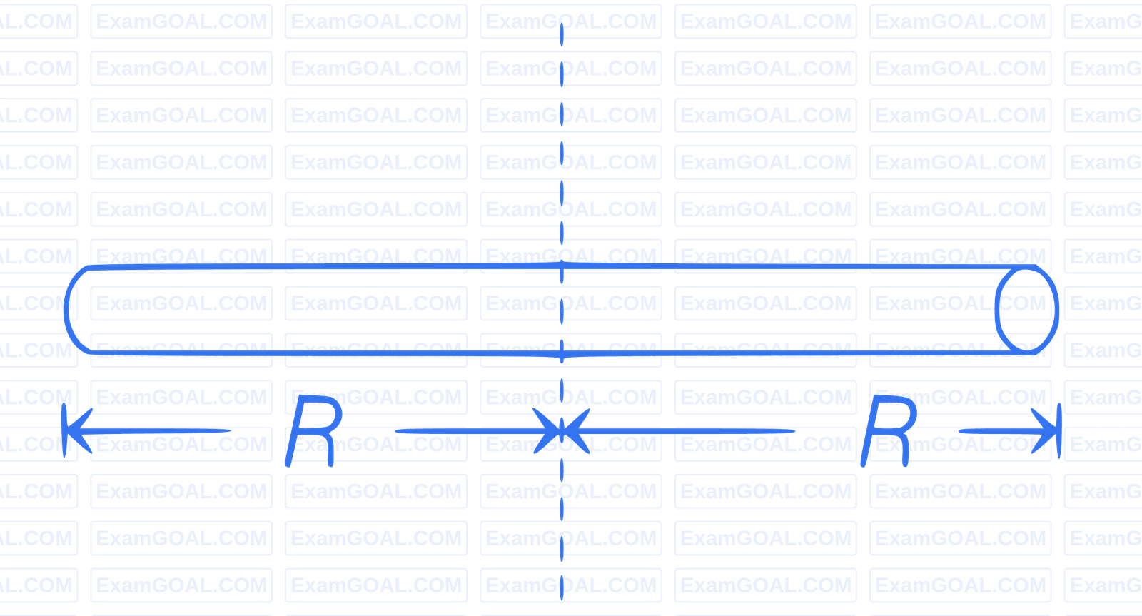 JEE Main 2019 (Online) 10th January Evening Slot Physics - Rotational Motion Question 203 English Explanation 4