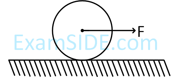 JEE Main 2019 (Online) 10th January Morning Slot Physics - Rotational Motion Question 205 English Explanation