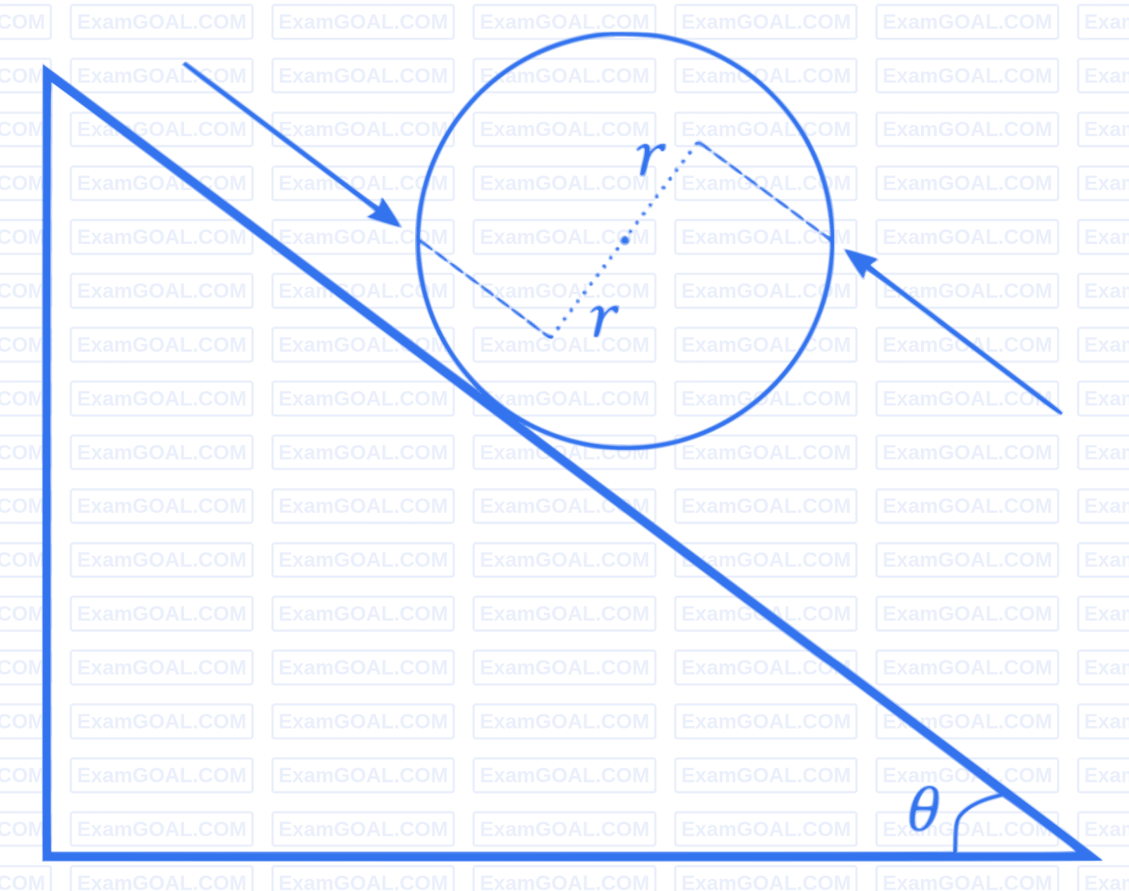 JEE Advanced 2022 Paper 1 Online Physics - Rotational Motion Question 28 English