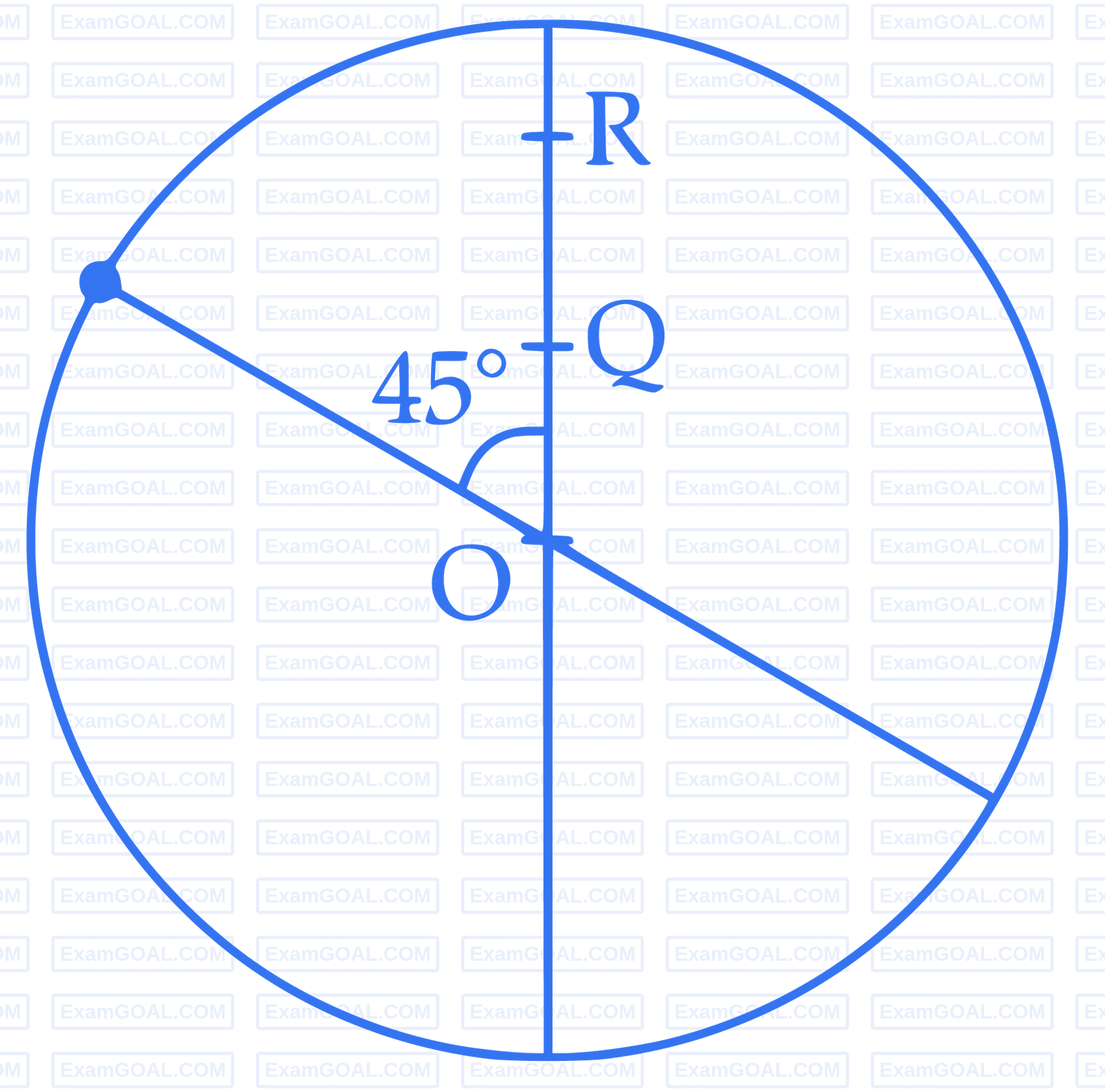 IIT-JEE 2012 Paper 2 Offline Physics - Rotational Motion Question 65 English Explanation 2