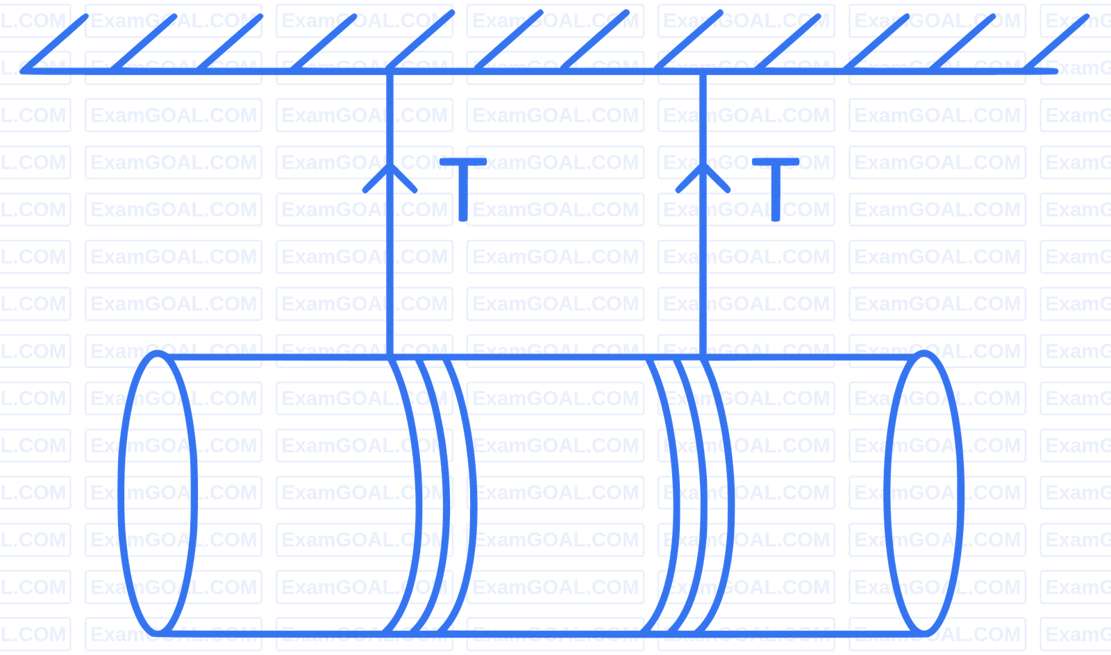 JEE Main 2022 (Online) 27th July Evening Shift Physics - Rotational Motion Question 93 English