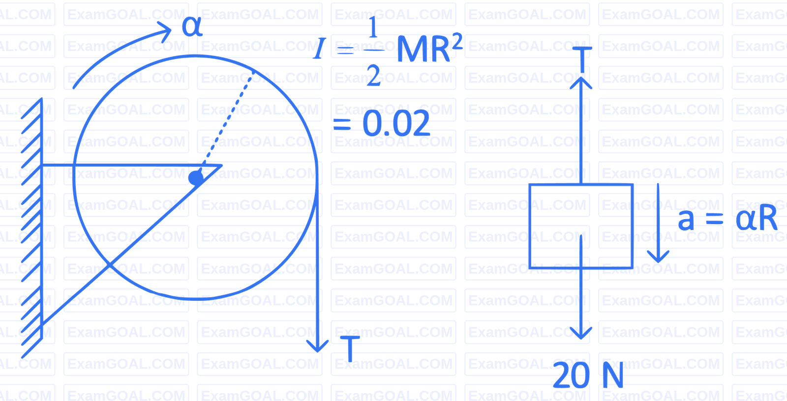 JEE Main 2022 (Online) 28th June Evening Shift Physics - Rotational Motion Question 108 English Explanation