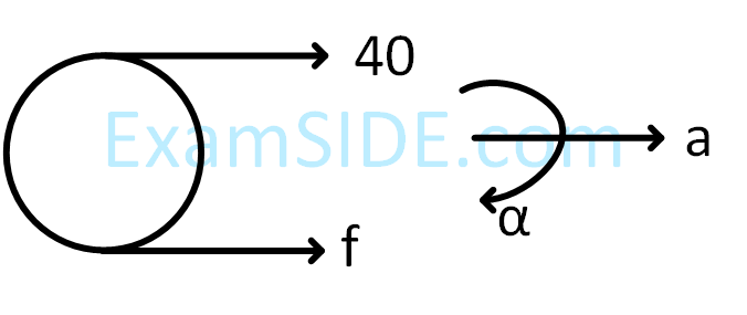JEE Main 2019 (Online) 11th January Evening Slot Physics - Rotational Motion Question 198 English Explanation