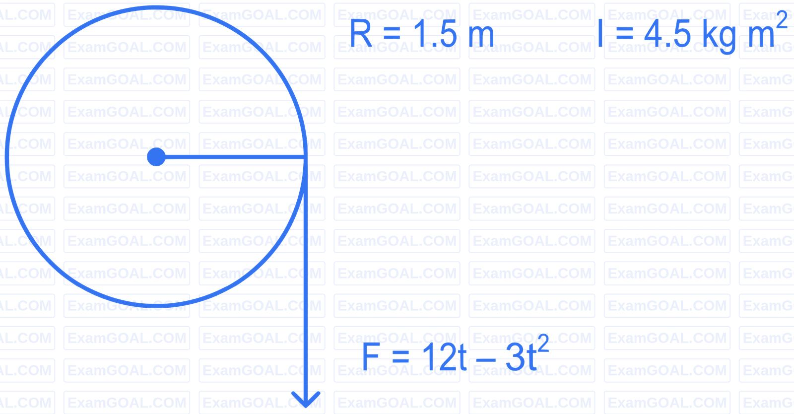 JEE Main 2022 (Online) 27th July Morning Shift Physics - Rotational Motion Question 94 English Explanation