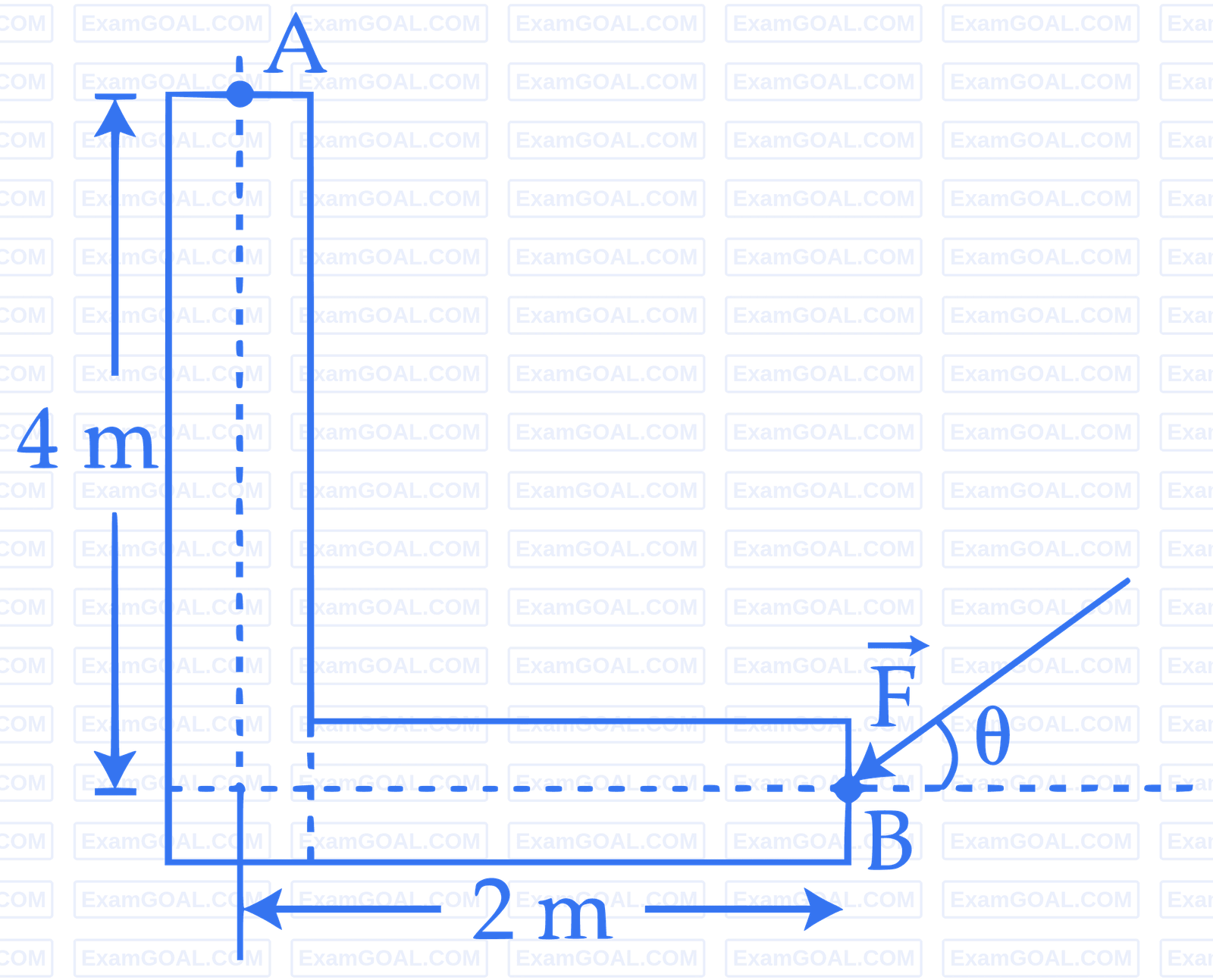 JEE Main 2018 (Online) 15th April Morning Slot Physics - Rotational Motion Question 222 English