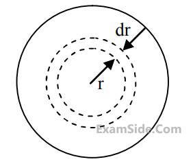 JEE Main 2020 (Online) 7th January Evening Slot Physics - Rotational Motion Question 174 English Explanation