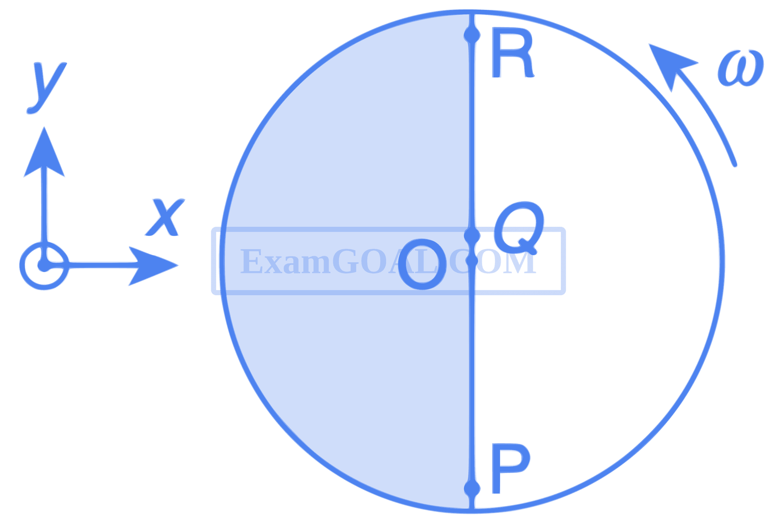 IIT-JEE 2012 Paper 2 Offline Physics - Rotational Motion Question 65 English