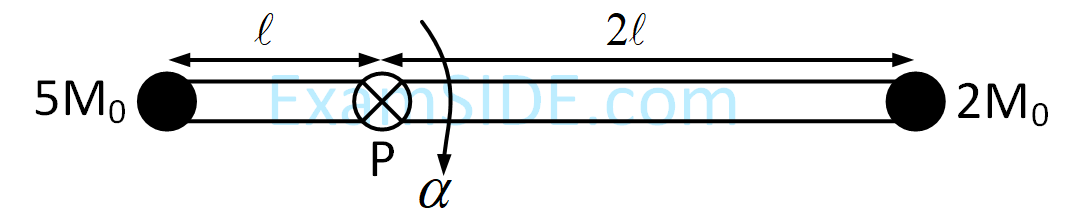 JEE Main 2019 (Online) 10th January Evening Slot Physics - Rotational Motion Question 204 English Explanation