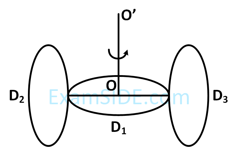 JEE Main 2019 (Online) 11th January Evening Slot Physics - Rotational Motion Question 199 English