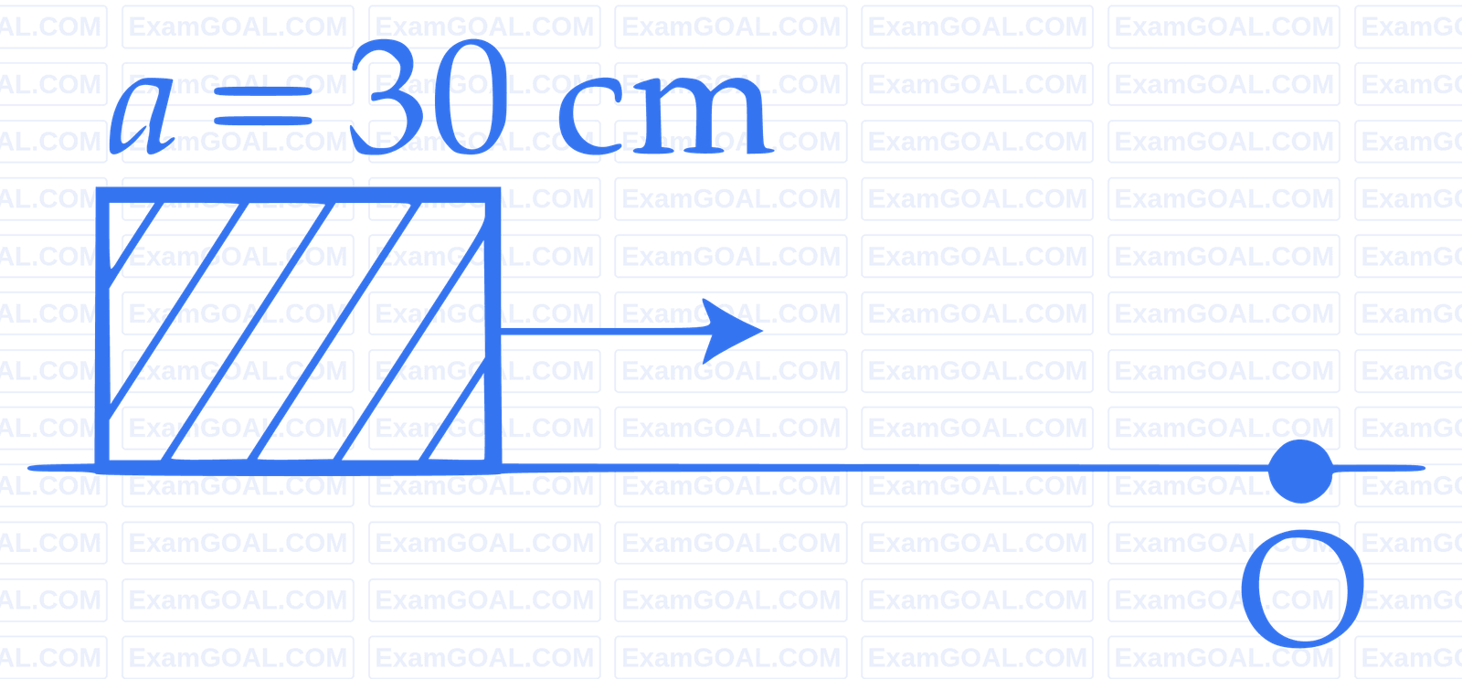 JEE Main 2016 (Online) 9th April Morning Slot Physics - Rotational Motion Question 212 English