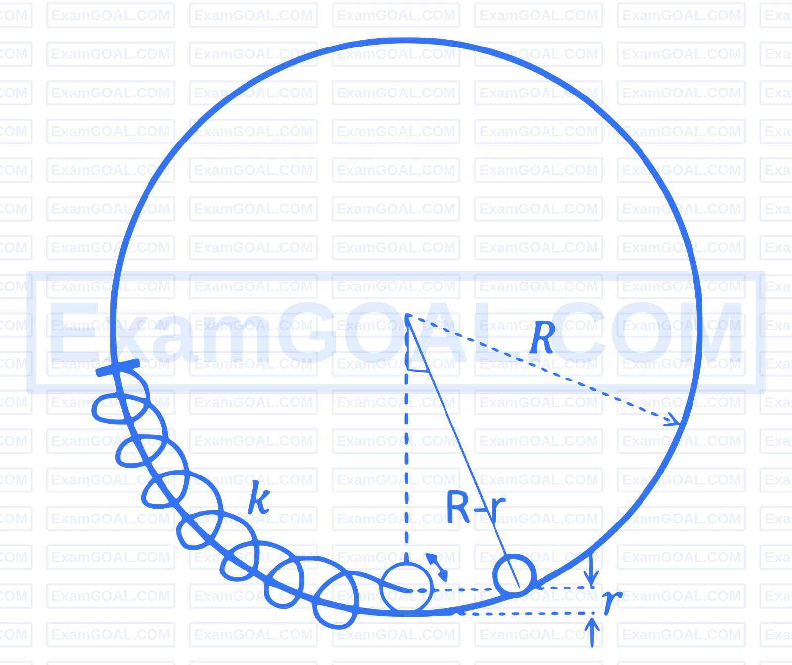 JEE Advanced 2025 Paper 1 Online Physics - Rotational Motion Question 2 English Explanation 1