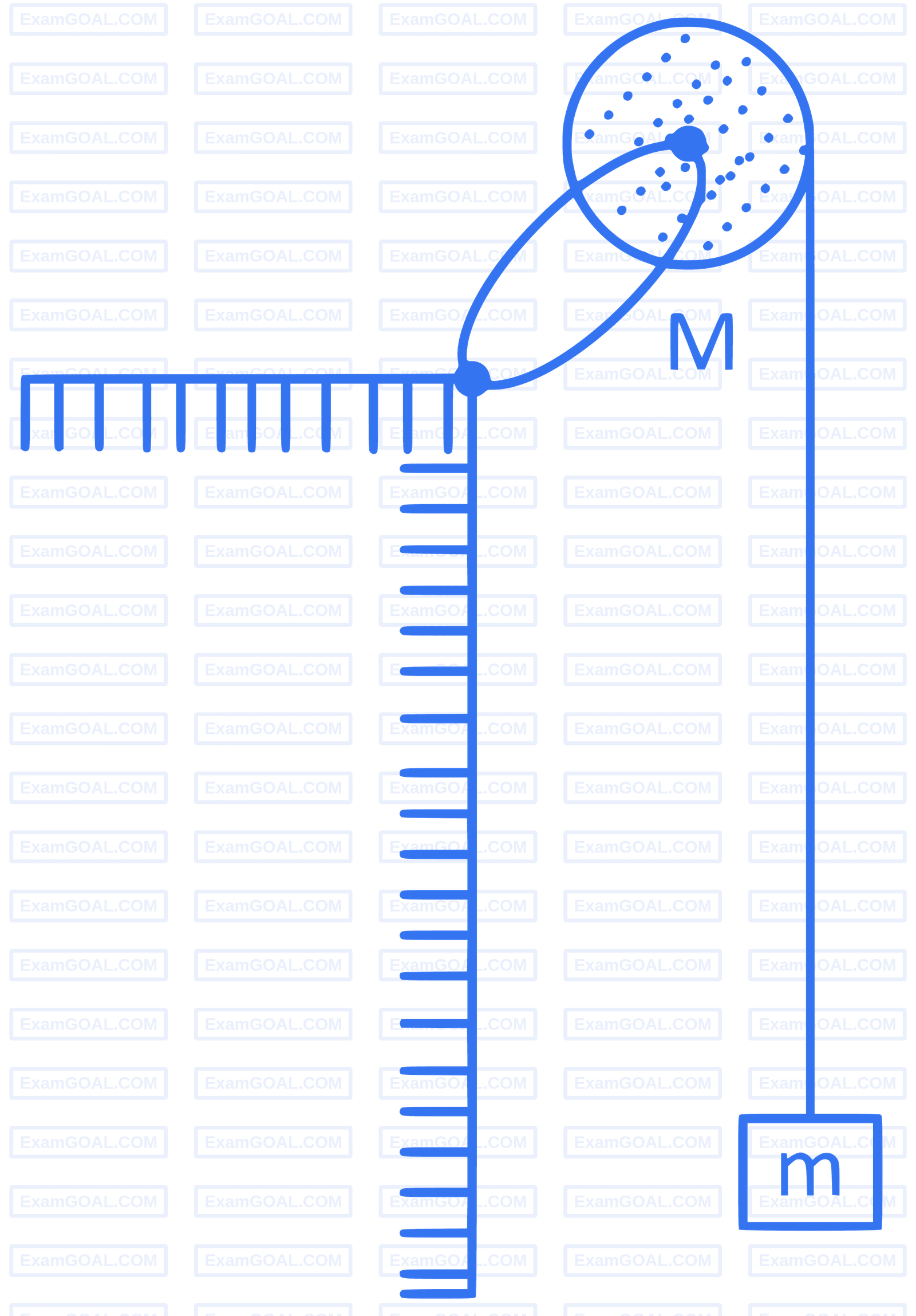 JEE Main 2022 (Online) 28th June Evening Shift Physics - Rotational Motion Question 108 English