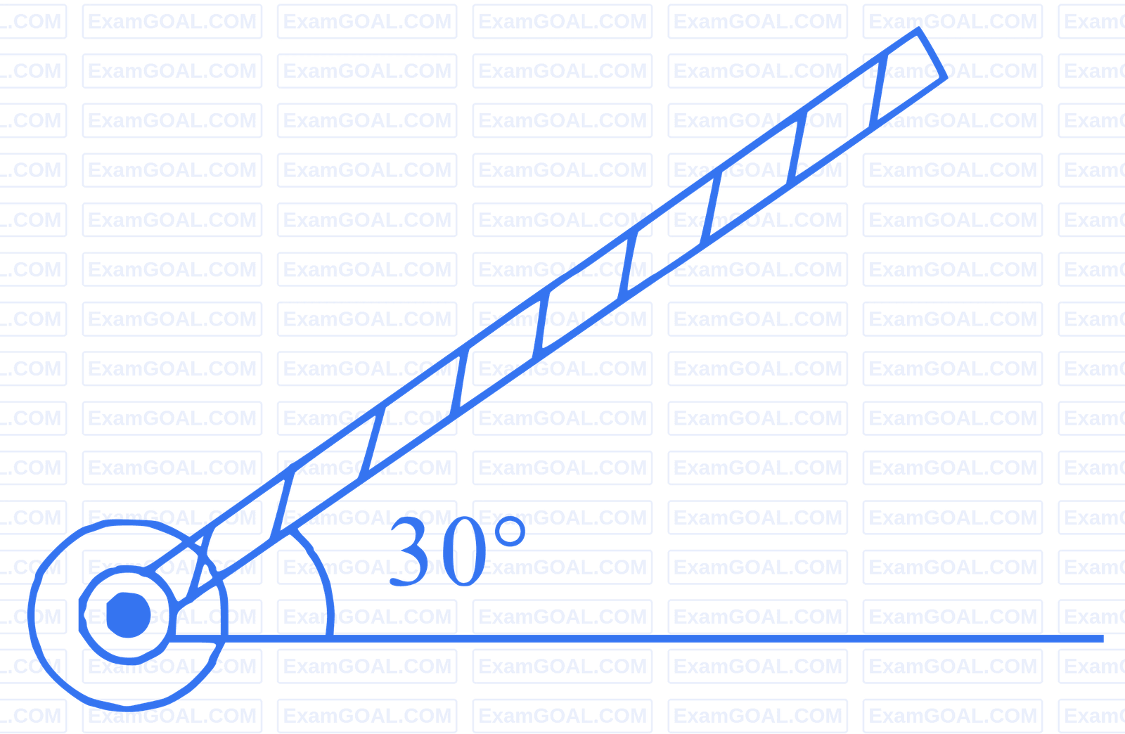 JEE Main 2019 (Online) 9th January Evening Slot Physics - Rotational Motion Question 207 English