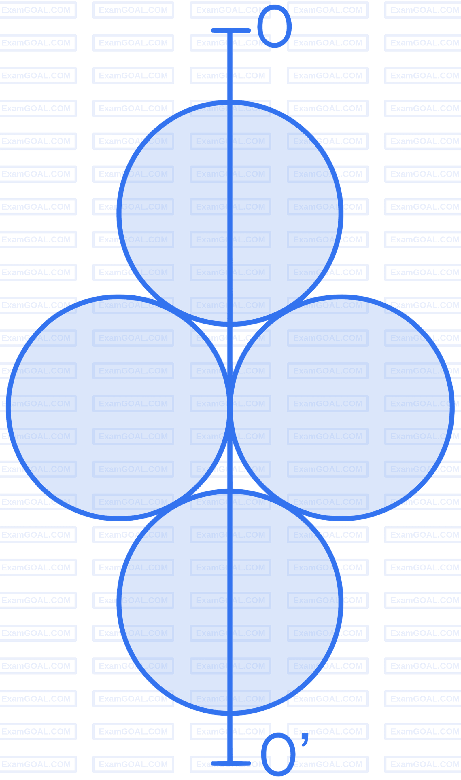 JEE Main 2022 (Online) 28th July Morning Shift Physics - Rotational Motion Question 92 English