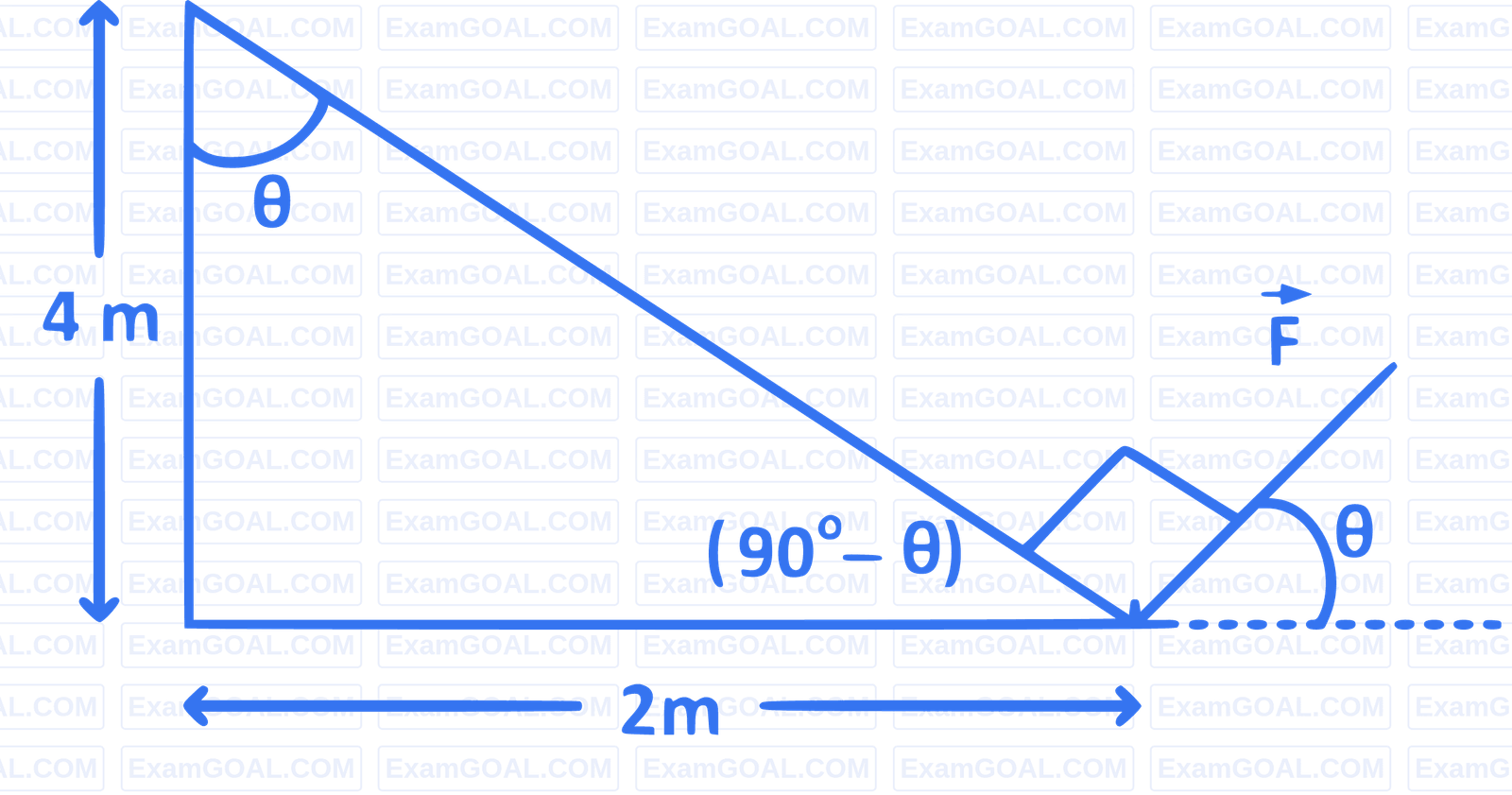 JEE Main 2018 (Online) 15th April Morning Slot Physics - Rotational Motion Question 222 English Explanation