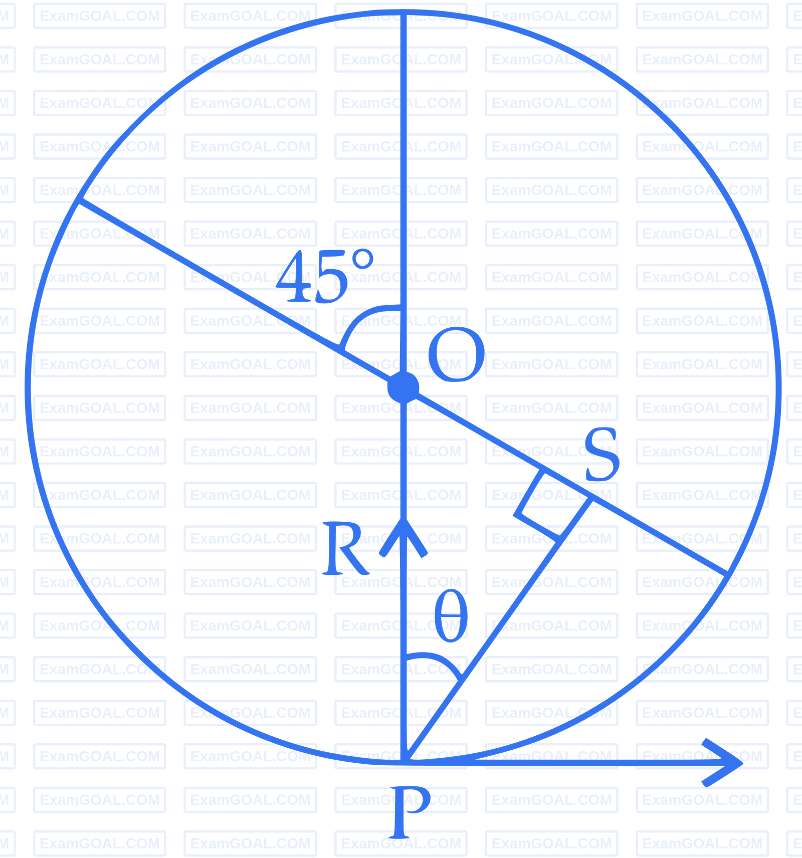 IIT-JEE 2012 Paper 2 Offline Physics - Rotational Motion Question 65 English Explanation 5