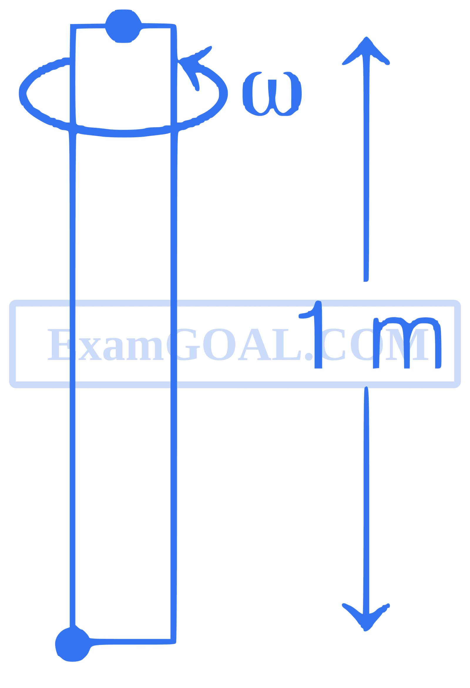 JEE Main 2020 (Online) 5th September Evening Slot Physics - Rotational Motion Question 152 English Explanation