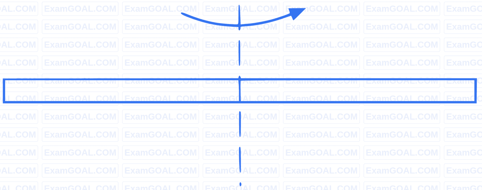 JEE Main 2019 (Online) 10th January Evening Slot Physics - Rotational Motion Question 203 English Explanation 3