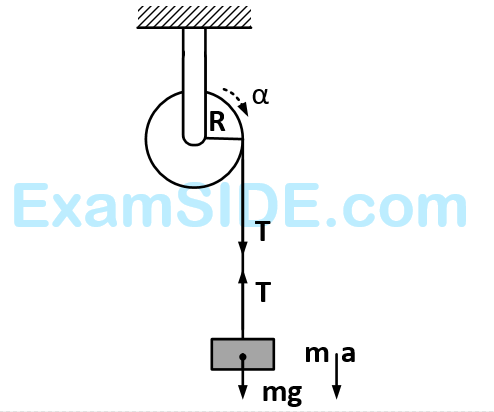 JEE Main 2014 (Offline) Physics - Rotational Motion Question 232 English Explanation