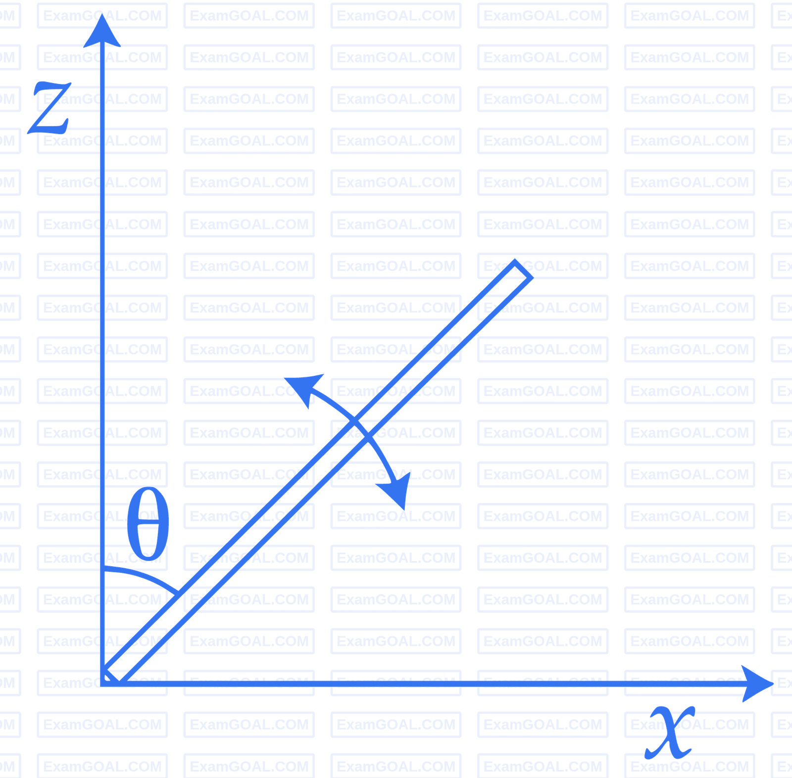 JEE Main 2017 (Offline) Physics - Rotational Motion Question 224 English
