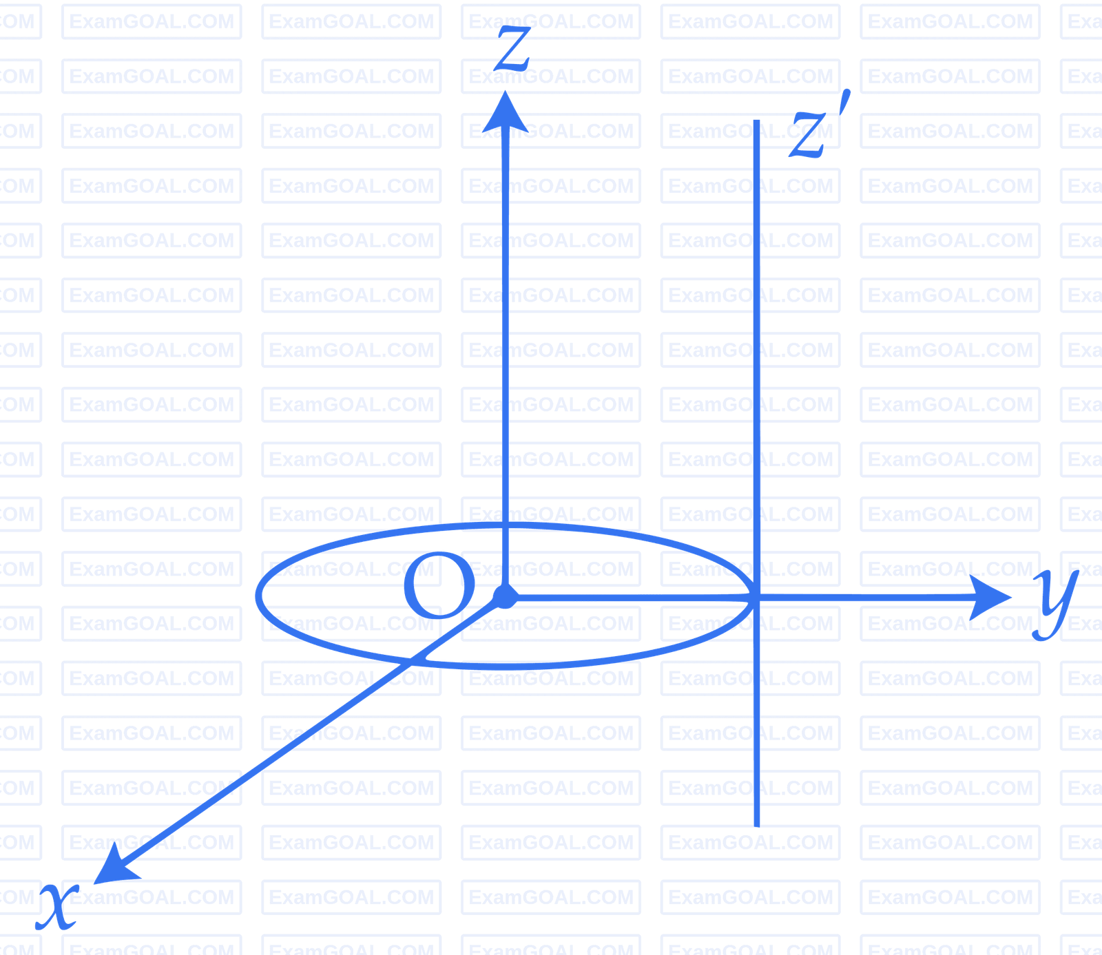 JEE Main 2018 (Online) 16th April Morning Slot Physics - Rotational Motion Question 218 English