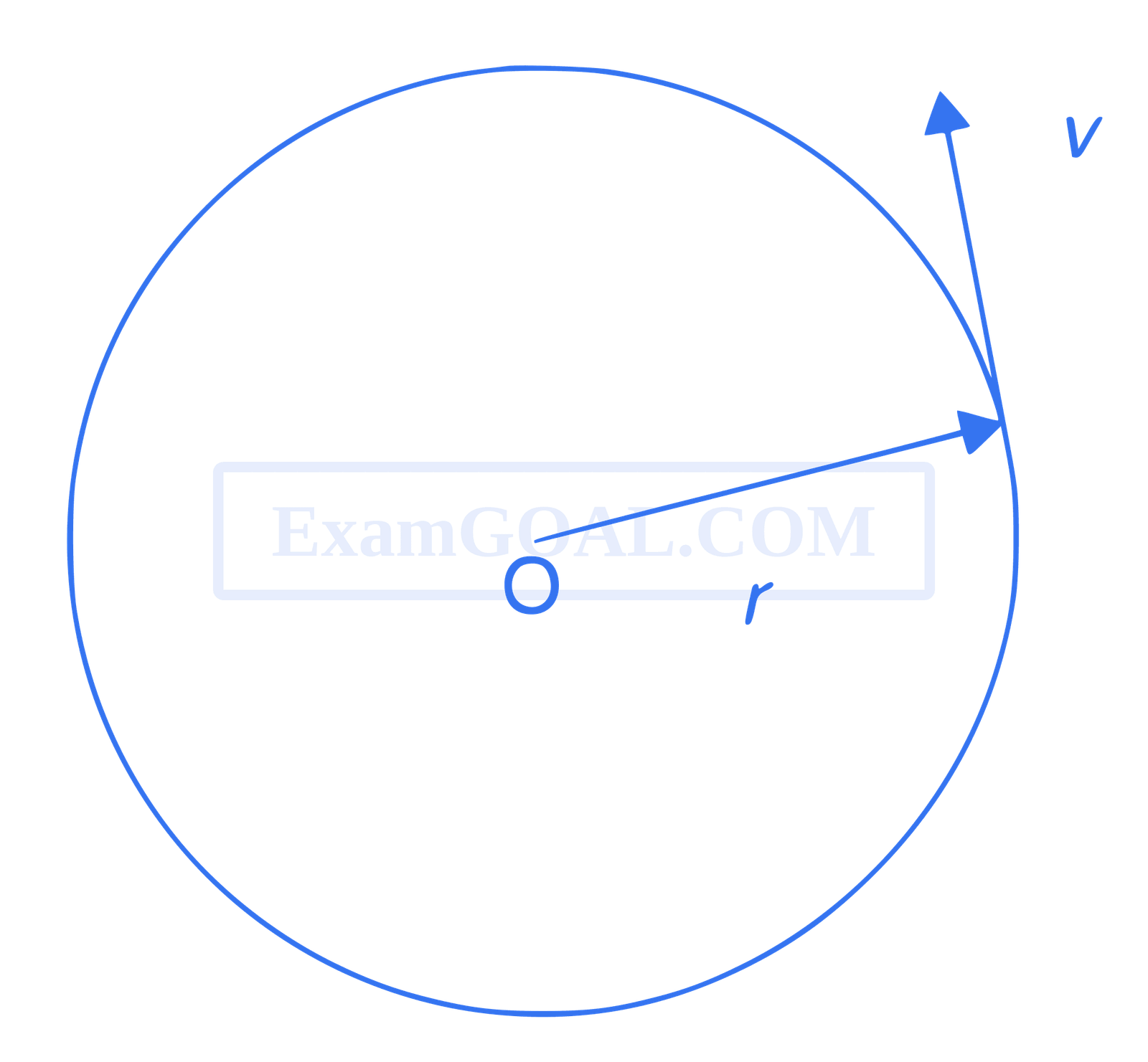JEE Advanced 2018 Paper 1 Offline Physics - Rotational Motion Question 56 English Explanation