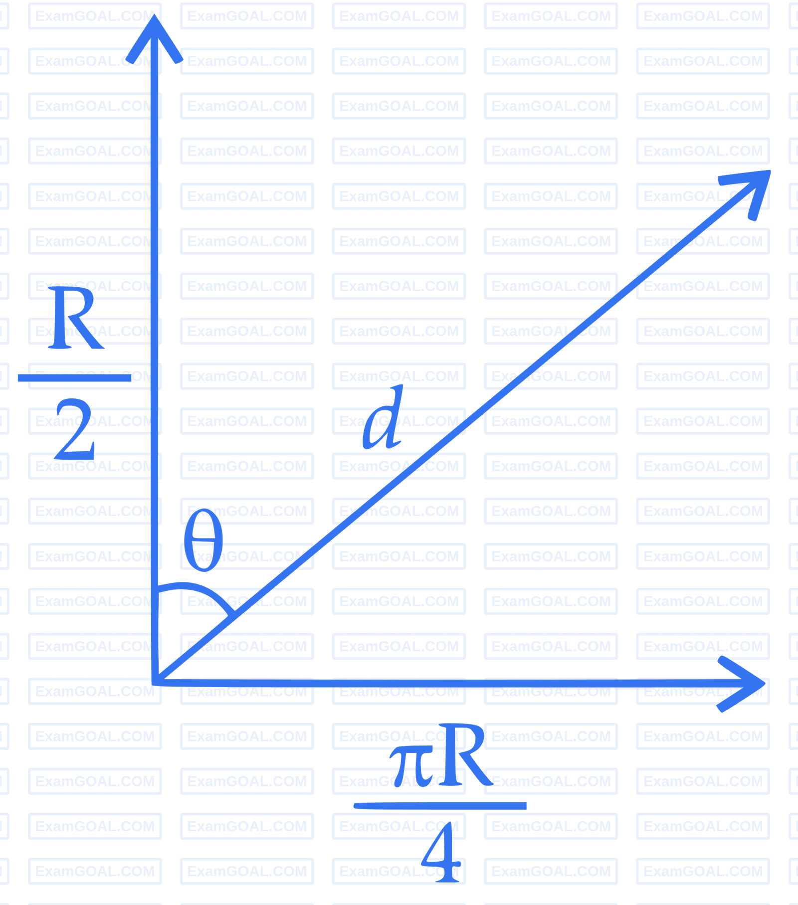 IIT-JEE 2012 Paper 2 Offline Physics - Rotational Motion Question 65 English Explanation 3