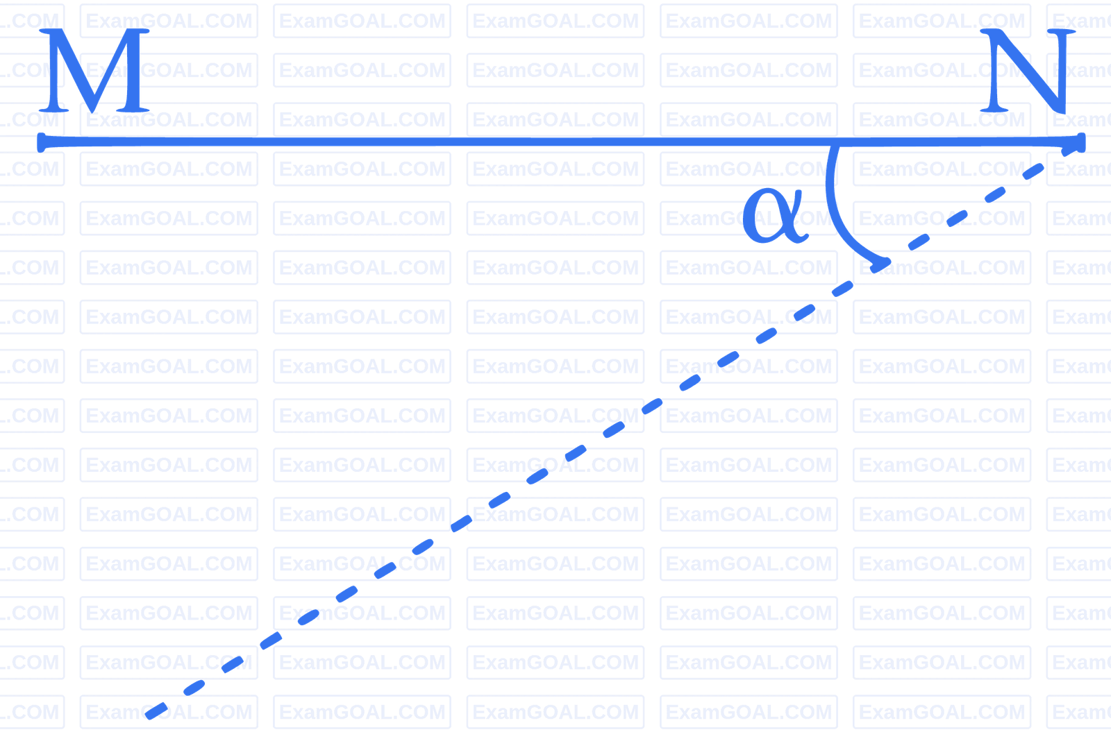 JEE Main 2018 (Online) 15th April Evening Slot Physics - Rotational Motion Question 219 English