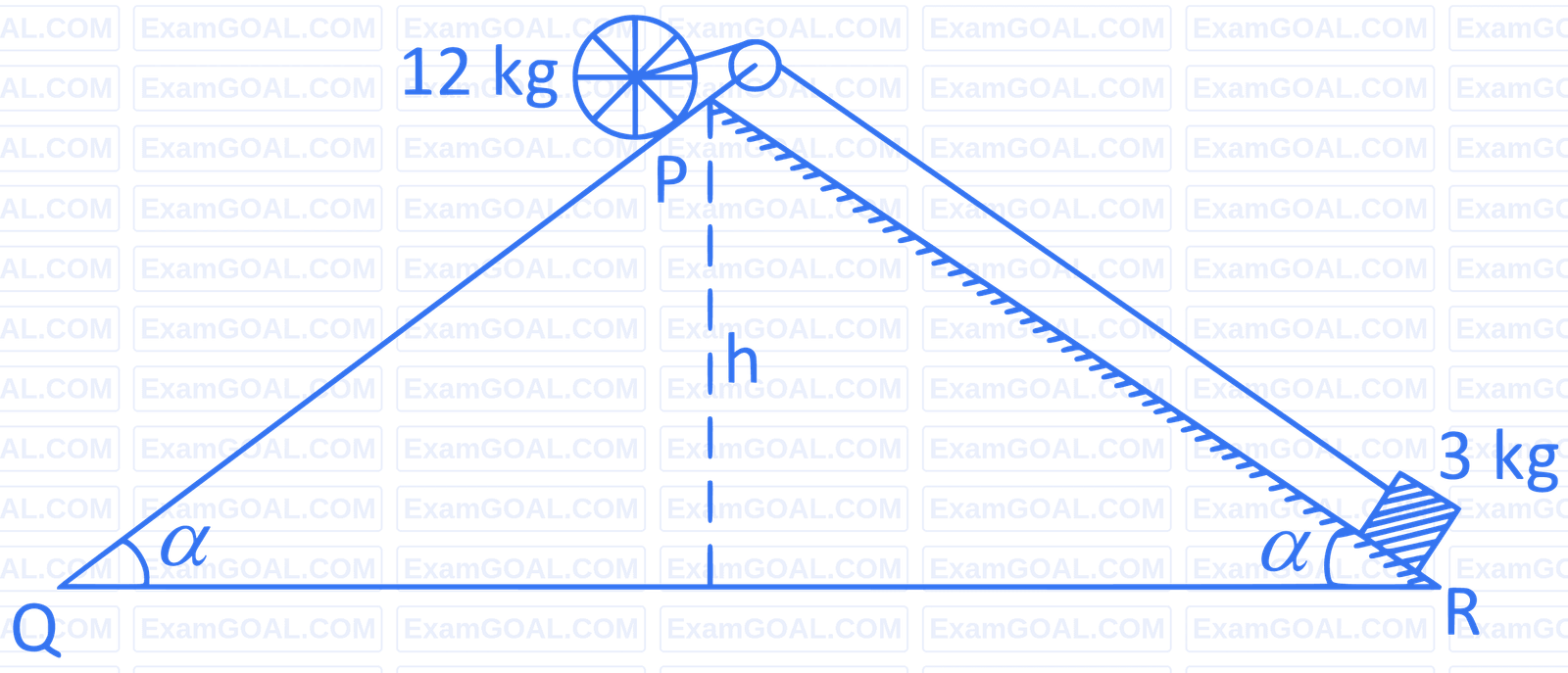 JEE Main 2022 (Online) 27th June Evening Shift Physics - Rotational Motion Question 104 English
