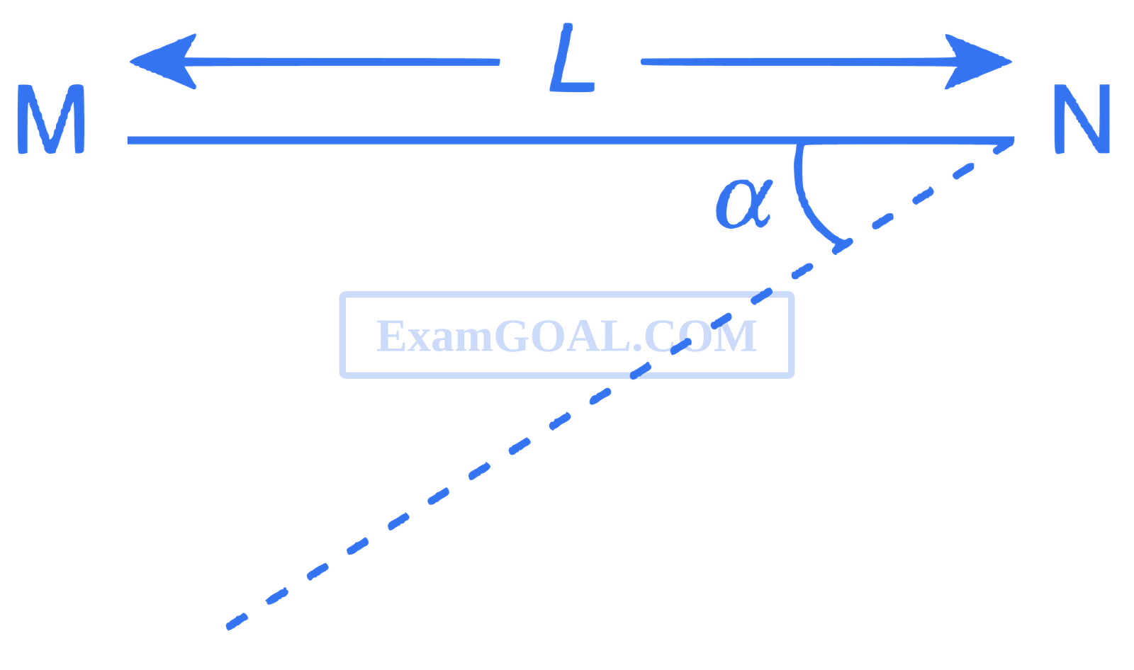 JEE Main 2018 (Online) 15th April Evening Slot Physics - Rotational Motion Question 219 English Explanation