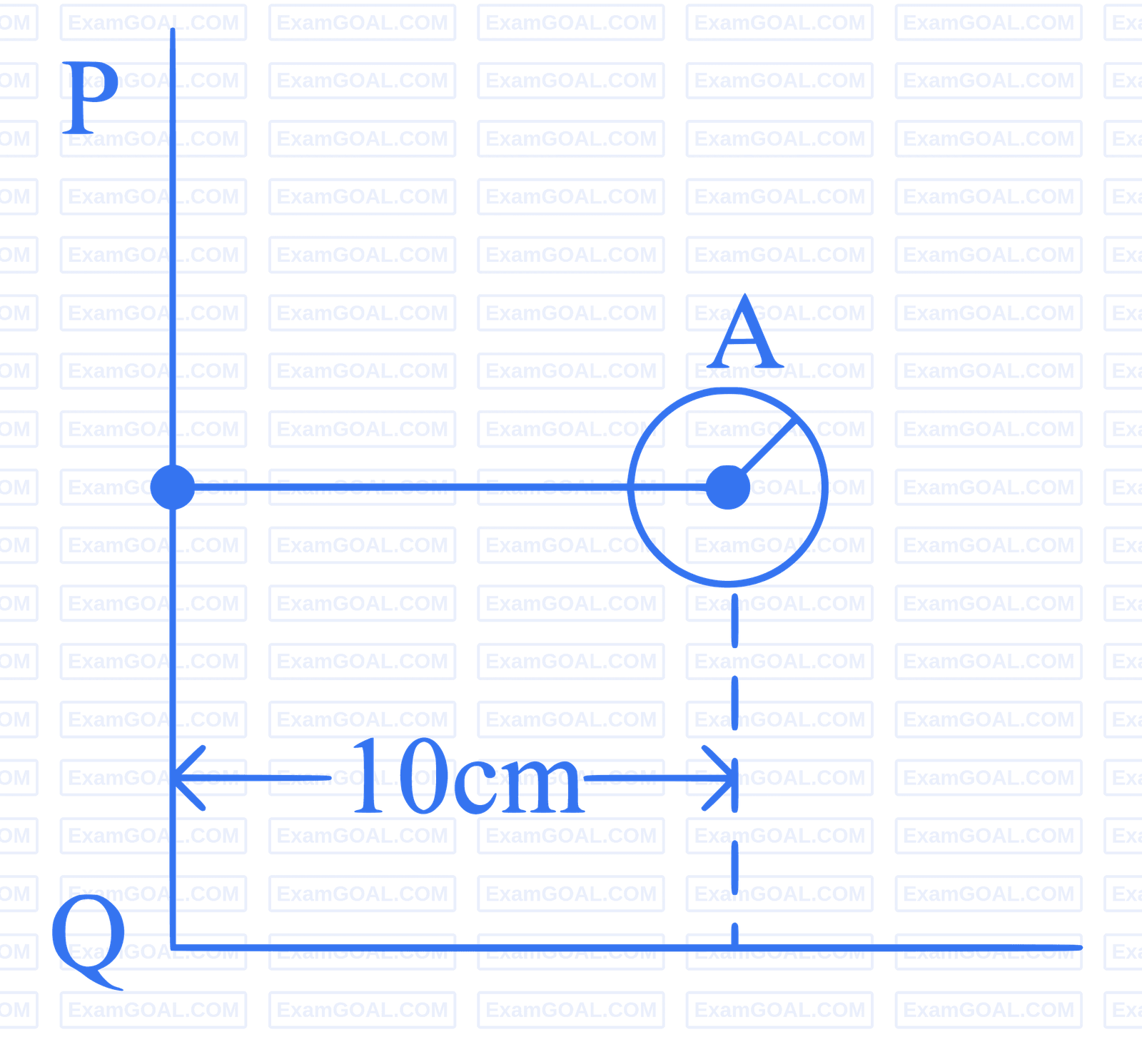 JEE Main 2023 (Online) 24th January Morning Shift Physics - Rotational Motion Question 78 English