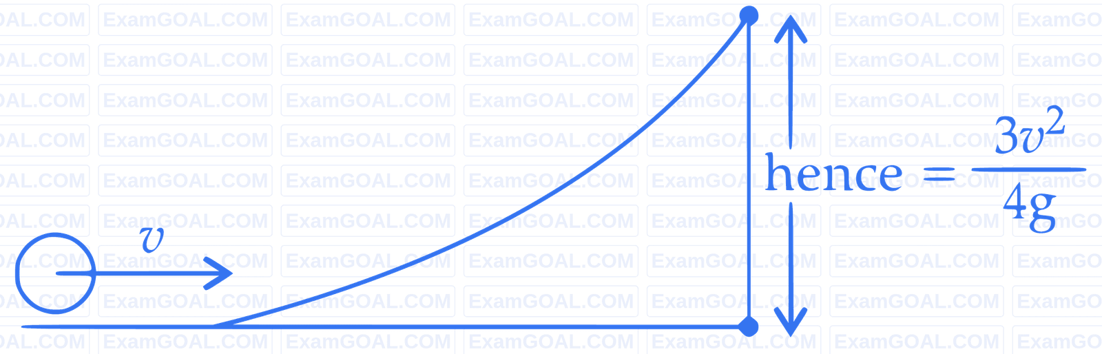 IIT-JEE 2007 Paper 2 Offline Physics - Rotational Motion Question 15 English Explanation