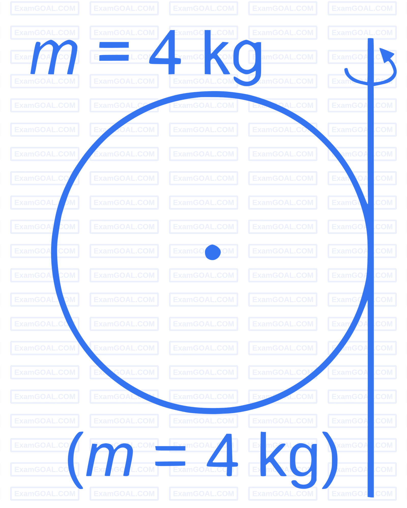 JEE Main 2023 (Online) 25th January Evening Shift Physics - Rotational Motion Question 82 English Explanation 2