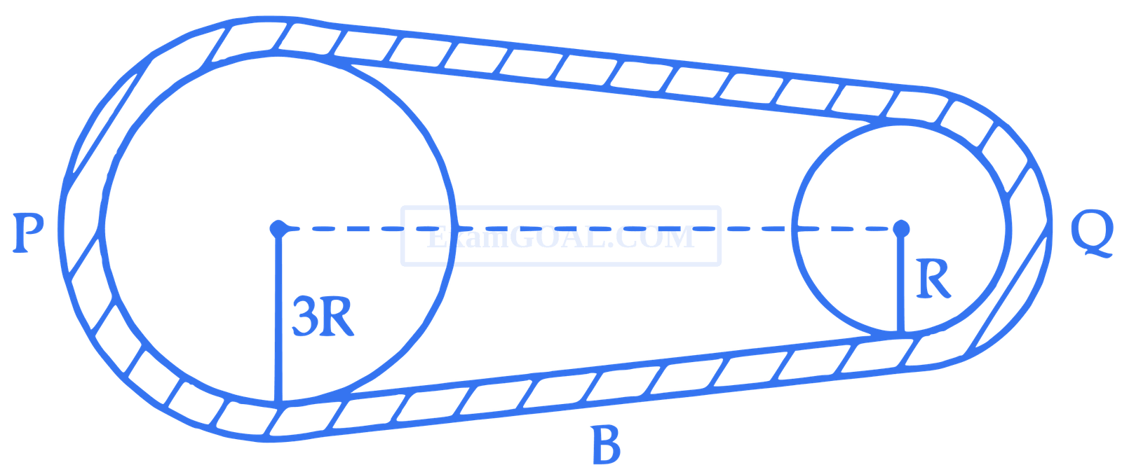 JEE Main 2021 (Online) 27th July Evening Shift Physics - Rotational Motion Question 120 English